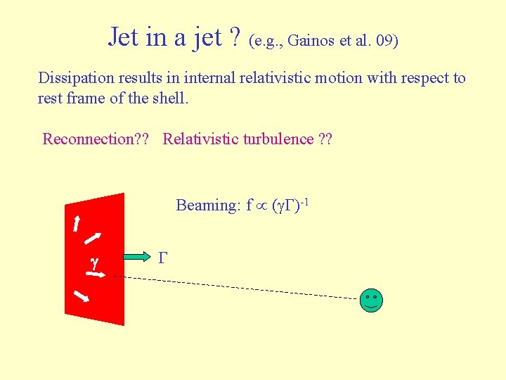 Jet in a jet ? (e. g. , Gainos et al. 09) Dissipation results Jet in a jet ? (e. g. , Gainos et al. 09) Dissipation results