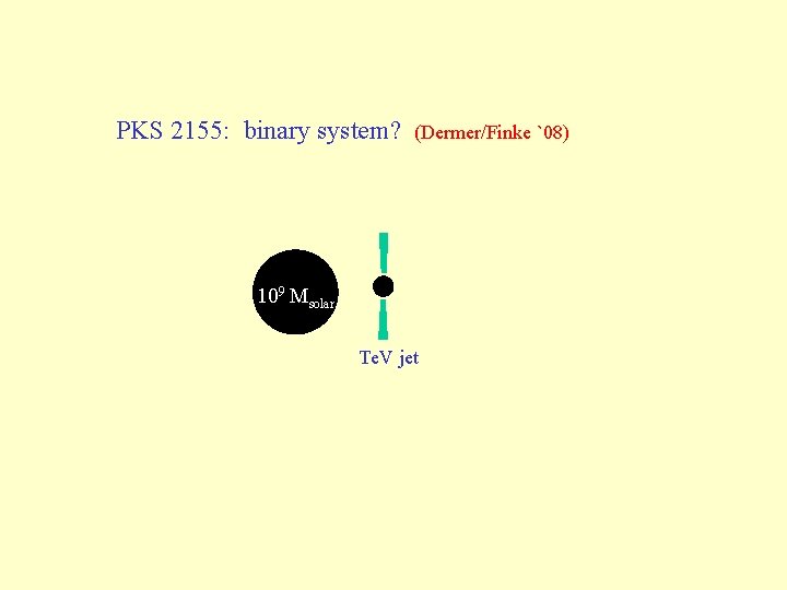 PKS 2155: binary system? (Dermer/Finke `08) 109 Msolar Te. V jet PKS 2155: binary system? (Dermer/Finke `08) 109 Msolar Te. V jet