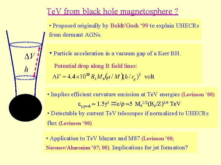 Te. V from black hole magnetosphere ? • Proposed originally by Boldt/Gosh ‘ 99 Te. V from black hole magnetosphere ? • Proposed originally by Boldt/Gosh ‘ 99