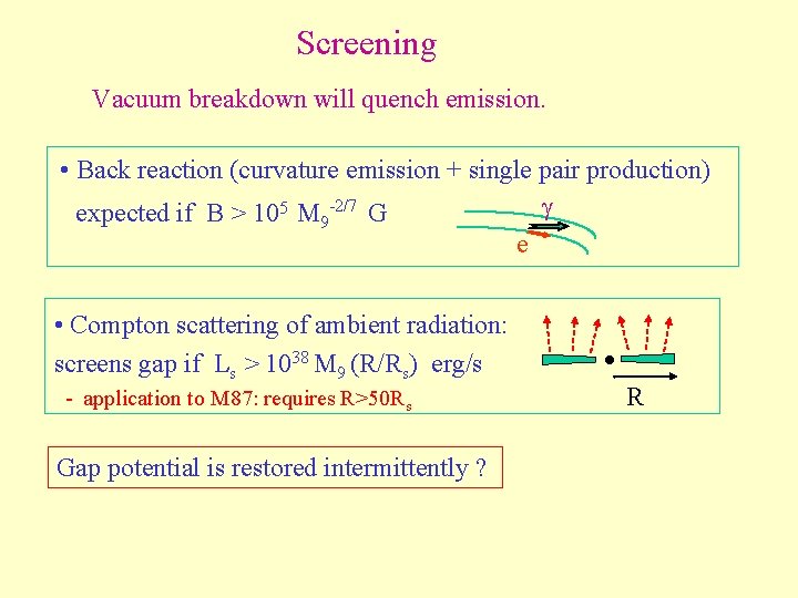 Screening Vacuum breakdown will quench emission. • Back reaction (curvature emission + single pair Screening Vacuum breakdown will quench emission. • Back reaction (curvature emission + single pair