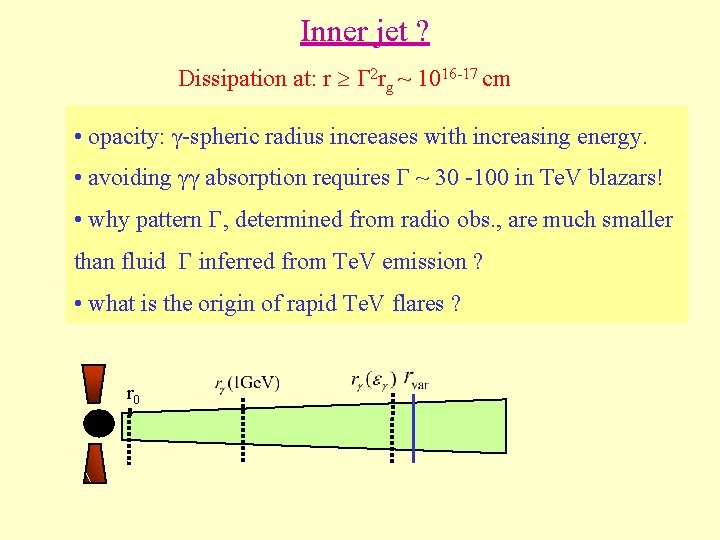 Inner jet ? Dissipation at: r Γ 2 rg ~ 1016 -17 cm • Inner jet ? Dissipation at: r Γ 2 rg ~ 1016 -17 cm •