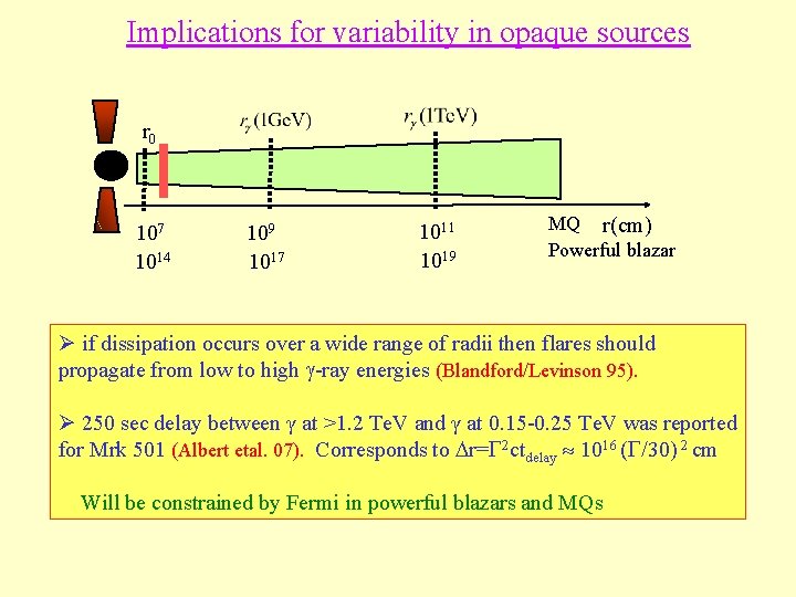 Implications for variability in opaque sources r 0 107 1014 109 1017 1011 1019 Implications for variability in opaque sources r 0 107 1014 109 1017 1011 1019
