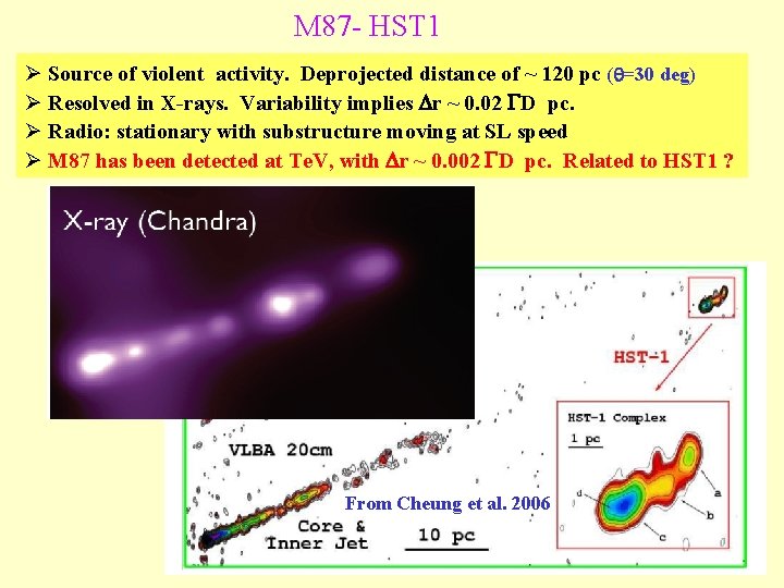 M 87 - HST 1 Ø Source of violent activity. Deprojected distance of ~ M 87 - HST 1 Ø Source of violent activity. Deprojected distance of ~