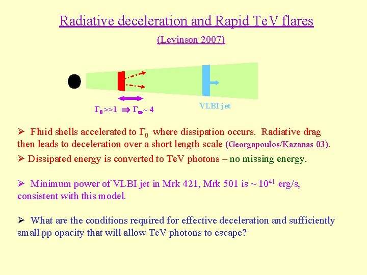 Radiative deceleration and Rapid Te. V flares (Levinson 2007) Γ 0 >>1 Γ ~ Radiative deceleration and Rapid Te. V flares (Levinson 2007) Γ 0 >>1 Γ ~