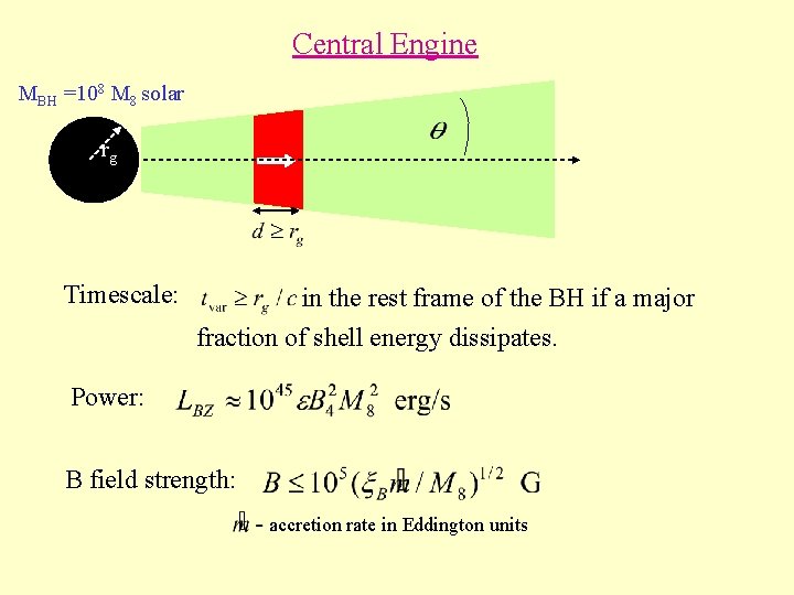 Central Engine MBH =108 M 8 solar rg Timescale: in the rest frame of Central Engine MBH =108 M 8 solar rg Timescale: in the rest frame of