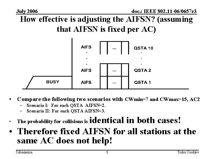 July 2006 doc. : IEEE 802. 11 -06/0657 r 3 How effective is adjusting