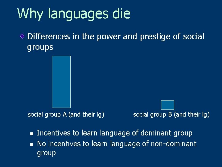 Why languages die Differences in the power and prestige of social groups social group