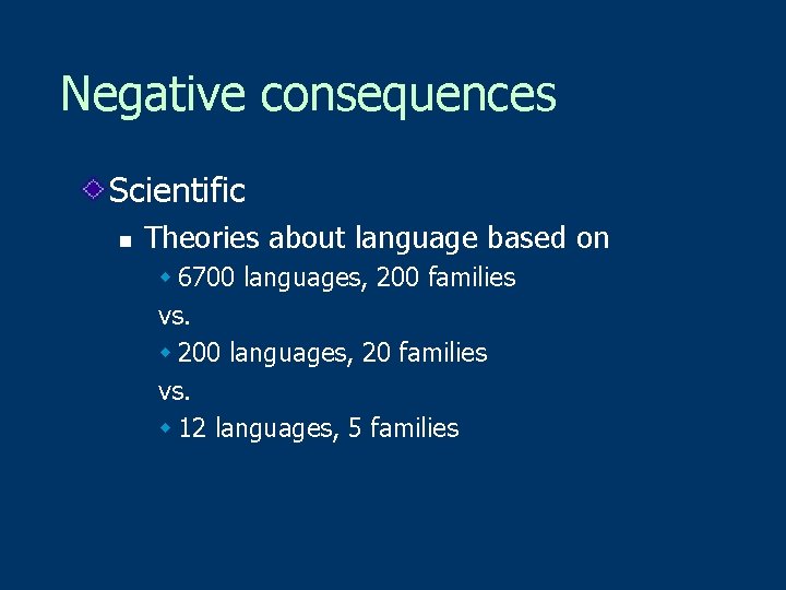 Negative consequences Scientific n Theories about language based on w 6700 languages, 200 families