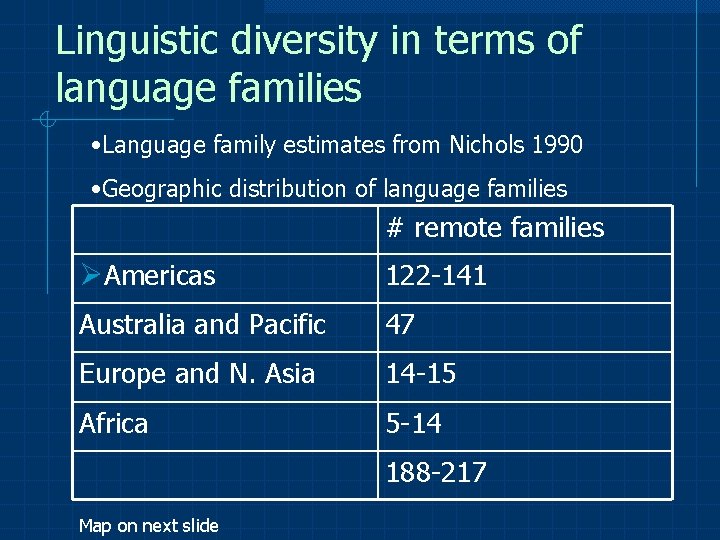 Linguistic diversity in terms of language families • Language family estimates from Nichols 1990