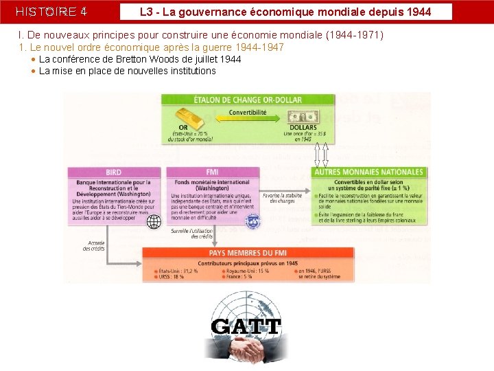 HISTOIRE 4 L 3 - La gouvernance économique mondiale depuis 1944 I. De nouveaux