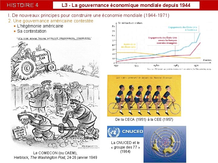 HISTOIRE 4 L 3 - La gouvernance économique mondiale depuis 1944 I. De nouveaux