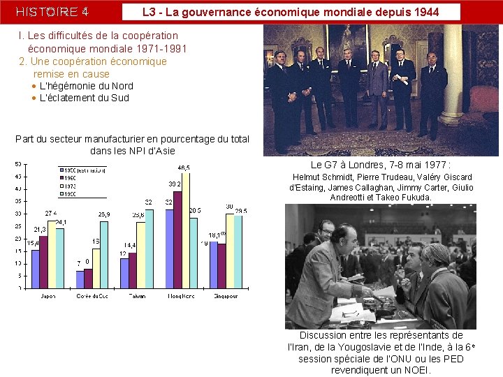 HISTOIRE 4 L 3 - La gouvernance économique mondiale depuis 1944 I. Les difficultés