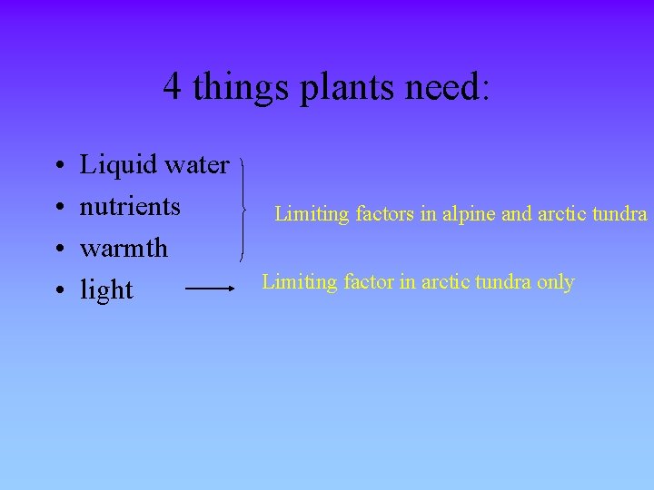 4 things plants need: • • Liquid water nutrients warmth light Limiting factors in