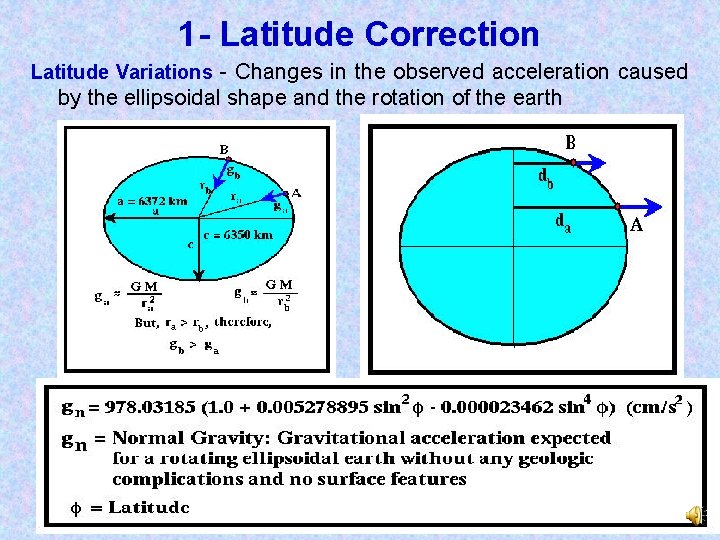 1 - Latitude Correction Latitude Variations - Changes in the observed acceleration caused by