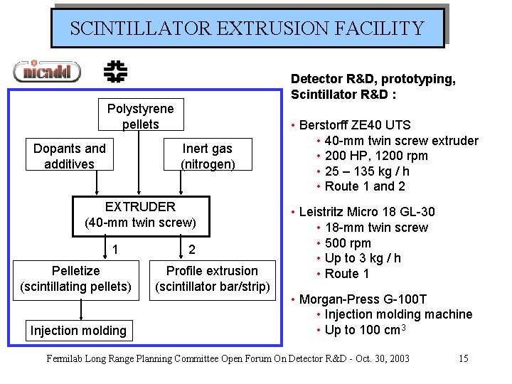 SCINTILLATOR EXTRUSION FACILITY Detector R&D, prototyping, Scintillator R&D : Polystyrene pellets Dopants and additives