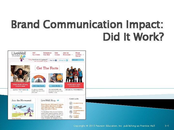 Brand Communication Impact: Did It Work? Copyright © 2015 Pearson Education, Inc. publishing as