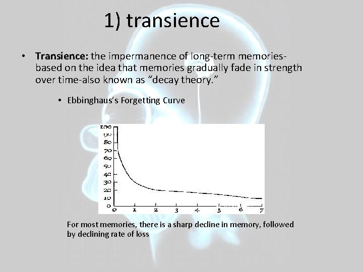 1) transience • Transience: the impermanence of long-term memoriesbased on the idea that memories