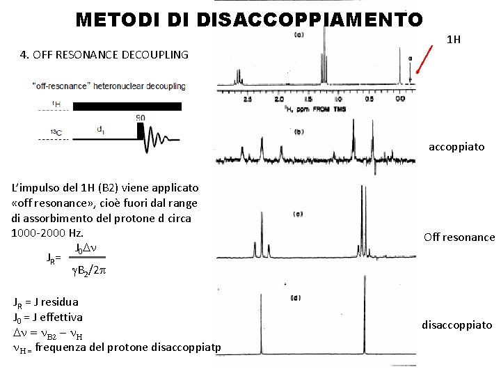 METODI DI DISACCOPPIAMENTO 4. OFF RESONANCE DECOUPLING 1 H accoppiato L’impulso del 1 H METODI DI DISACCOPPIAMENTO 4. OFF RESONANCE DECOUPLING 1 H accoppiato L’impulso del 1 H