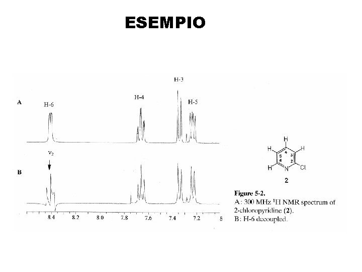 ESEMPIO ESEMPIO