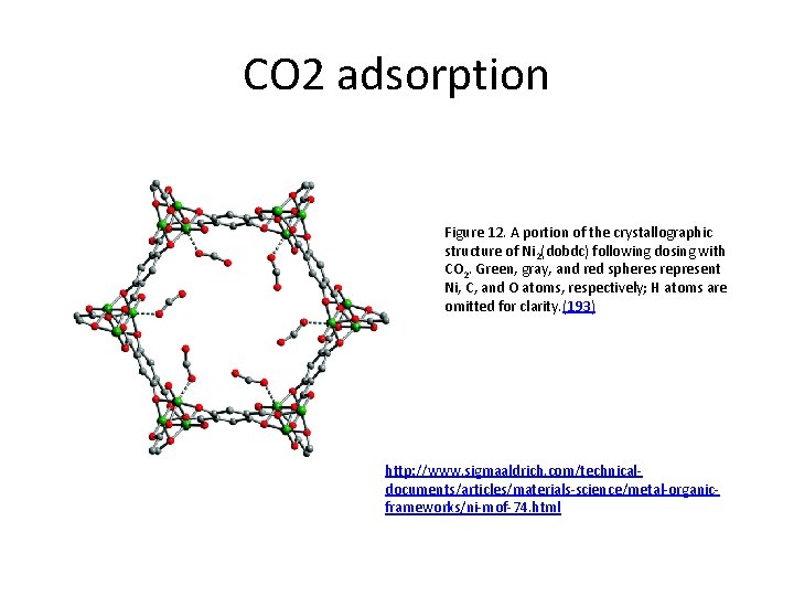 CO 2 adsorption Figure 12. A portion of the crystallographic structure of Ni 2(dobdc)