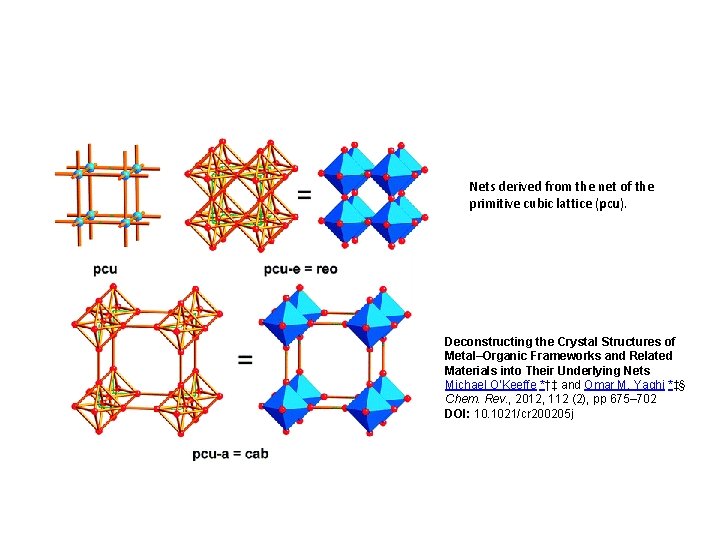 Nets derived from the net of the primitive cubic lattice (pcu). Deconstructing the Crystal