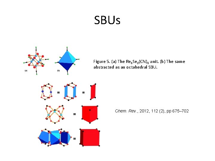 SBUs Figure 5. (a) The Re 6 Se 8(CN)6 unit. (b) The same abstracted