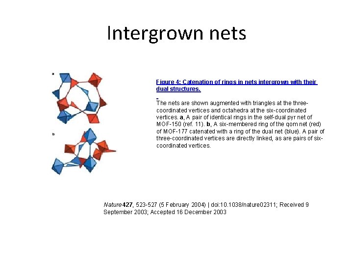 Intergrown nets Figure 4: Catenation of rings in nets intergrown with their dual structures.