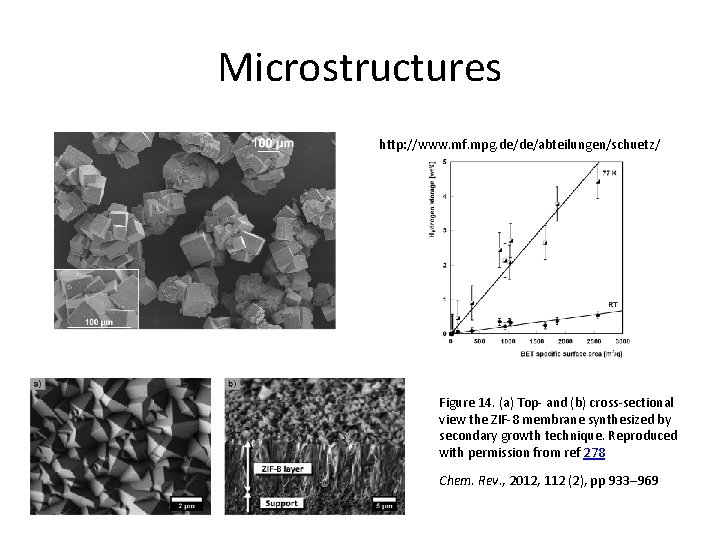 Microstructures http: //www. mf. mpg. de/de/abteilungen/schuetz/ Figure 14. (a) Top- and (b) cross-sectional view