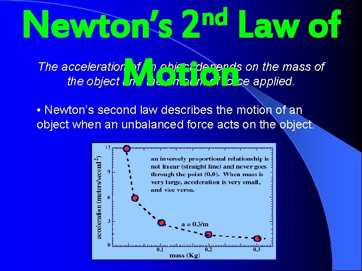 nd 2 Newton’s Law of Motion The acceleration of an object depends on the