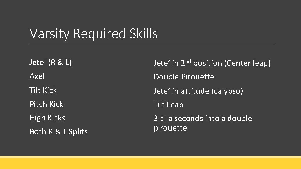 Varsity Required Skills Jete’ (R & L) Jete’ in 2 nd position (Center leap) Varsity Required Skills Jete’ (R & L) Jete’ in 2 nd position (Center leap)