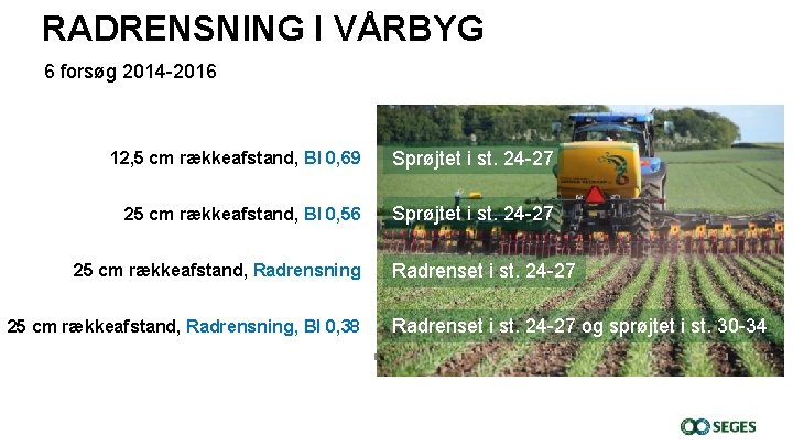 RADRENSNING I VÅRBYG 6 forsøg 2014 -2016 12, 5 cm rækkeafstand, BI 0, 69