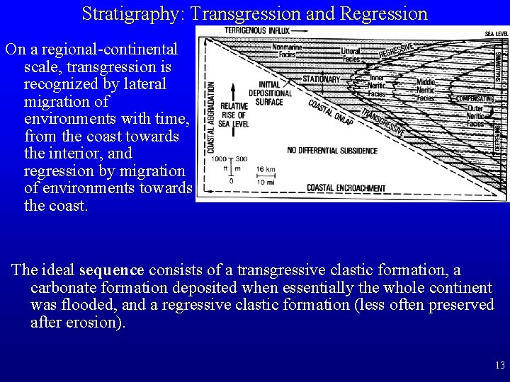 Stratigraphy: Transgression and Regression On a regional-continental scale, transgression is recognized by lateral migration