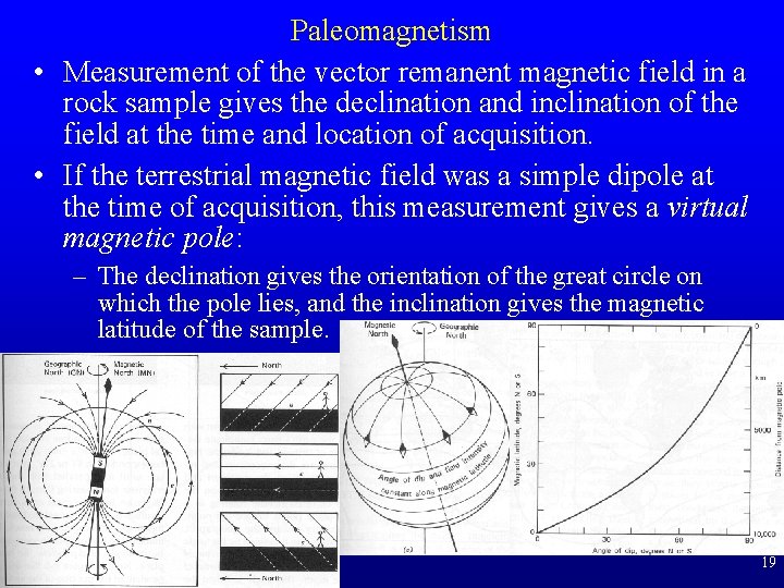 Paleomagnetism • Measurement of the vector remanent magnetic field in a rock sample gives