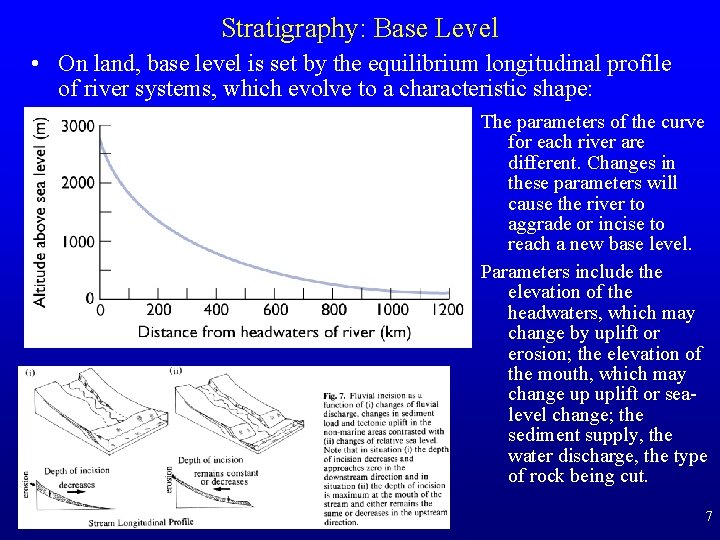 Stratigraphy: Base Level • On land, base level is set by the equilibrium longitudinal