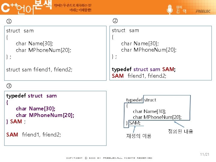 ① ② struct sam { char Name[30]; char MPhone. Num[20]; }; struct sam friend