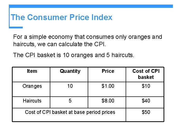 The Consumer Price Index For a simple economy that consumes only oranges and haircuts,