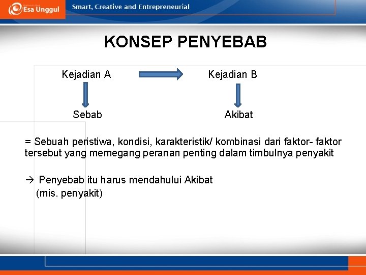 KONSEP PENYEBAB Kejadian A Kejadian B Sebab Akibat = Sebuah peristiwa, kondisi, karakteristik/ kombinasi