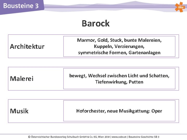 Barock Architektur Malerei Musik Marmor, Gold, Stuck, bunte Malereien, Kuppeln, Verzierungen, symmetrische Formen, Gartenanlagen