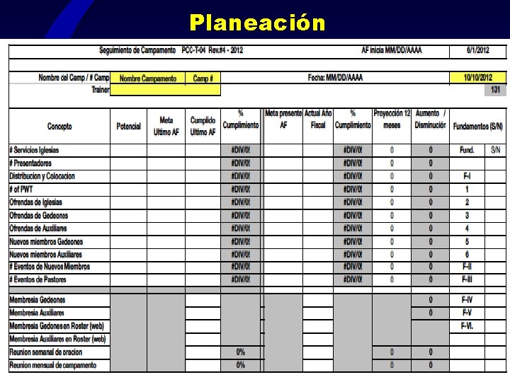 Planeación 