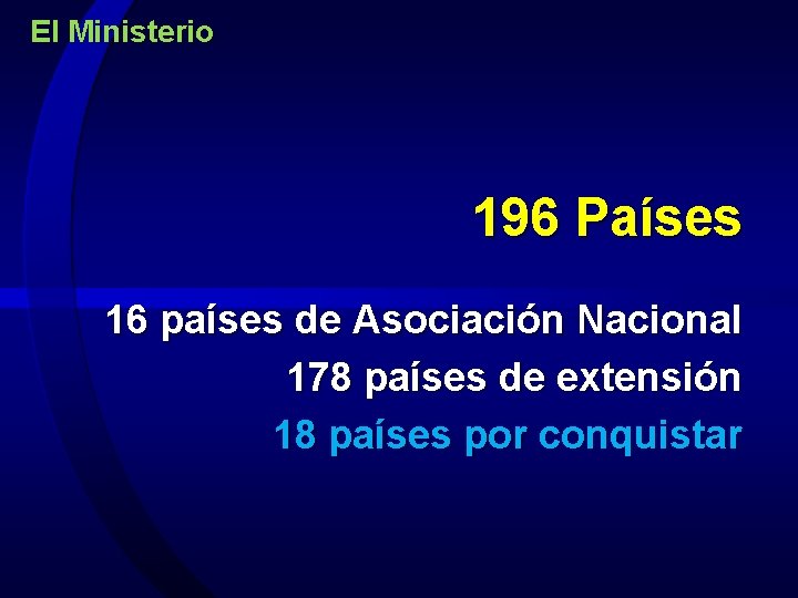 El Ministerio 196 Países 16 países de Asociación Nacional 178 países de extensión 18