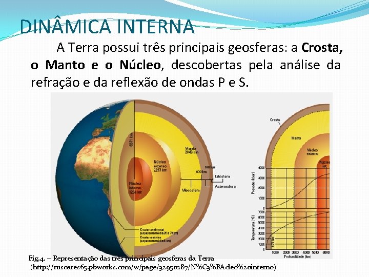 DIN MICA INTERNA A Terra possui três principais geosferas: a Crosta, o Manto e