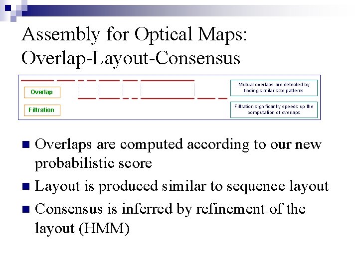 Assembly for Optical Maps: Overlap-Layout-Consensus Overlap Mutual overlaps are detected by finding similar size