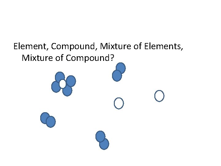 Element, Compound, Mixture of Elements, Mixture of Compound? 