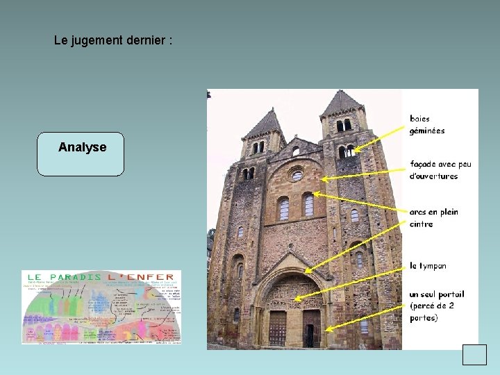 Le jugement dernier : Analyse 