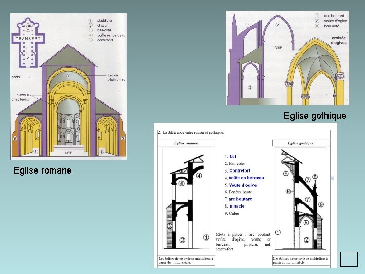 Eglise gothique Eglise romane 