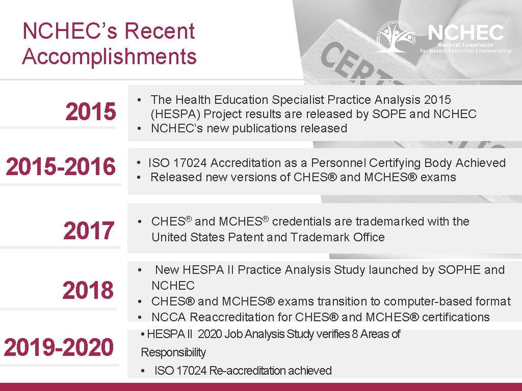 NCHEC’s Recent Accomplishments 2015 -2016 2017 • The Health Education Specialist Practice Analysis 2015