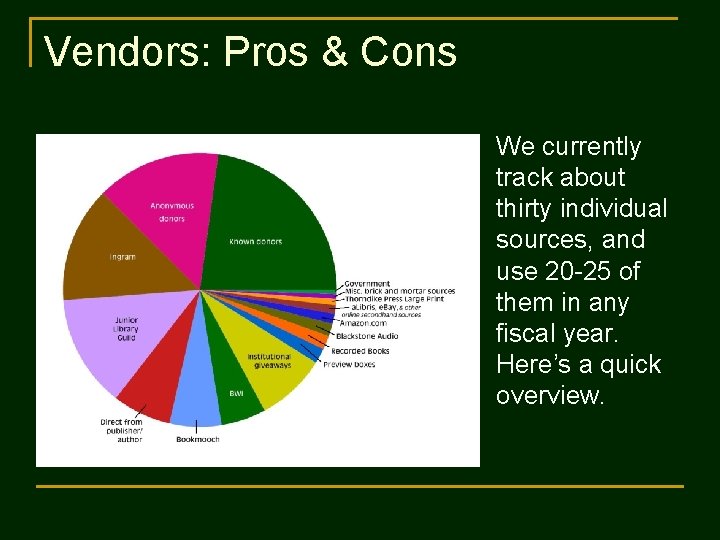 Vendors: Pros & Cons We currently track about thirty individual sources, and use 20