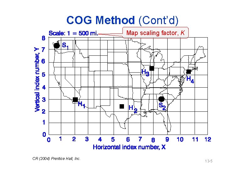 COG Method (Cont’d) Map scaling factor, K CR (2004) Prentice Hall, Inc. 13 -5