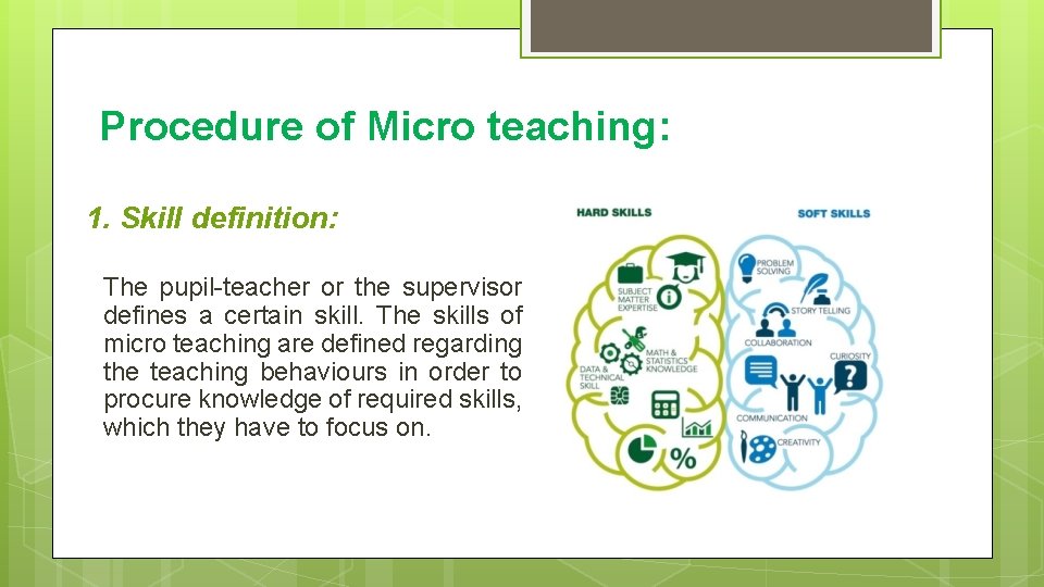 Procedure of Micro teaching: 1. Skill definition: The pupil-teacher or the supervisor defines a