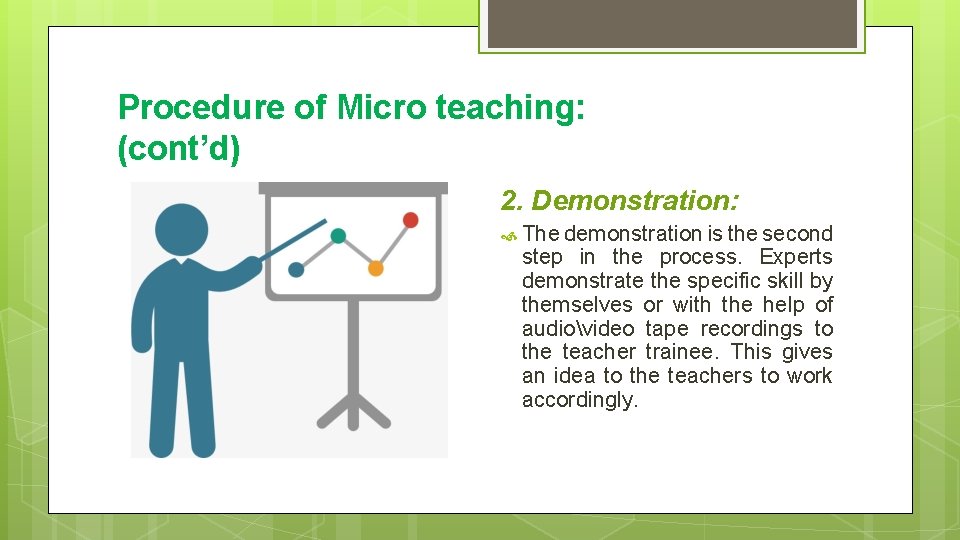 Procedure of Micro teaching: (cont’d) 2. Demonstration: The demonstration is the second step in